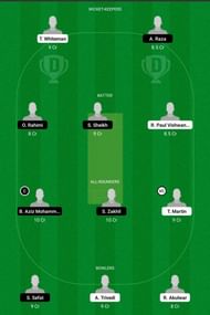 LUX vs BEL Dream11 Team -1
